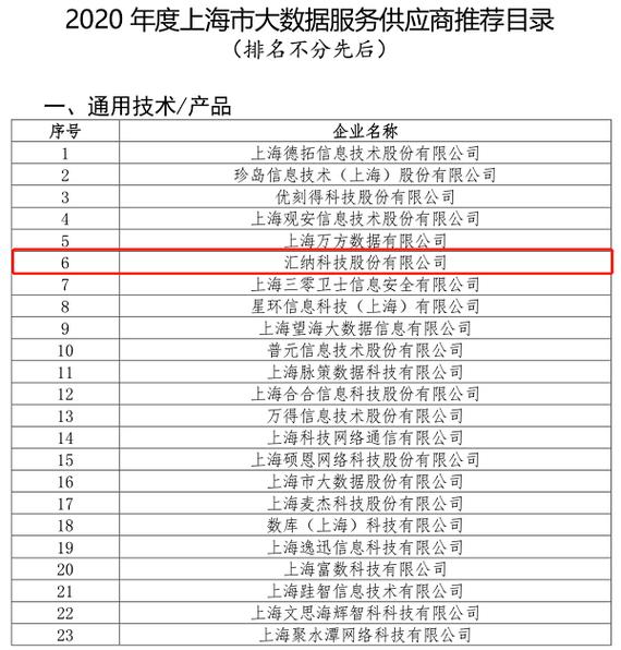 汇纳科技入选2020年度上海市大数据服务供应商推荐目录